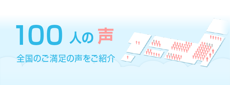 ダイキンエコキュートユーザー100人の声 全国のご満足の声をご紹介 回答ユーザーについて：全国男女100名 2010年6月〜8月ダイキン工業調べ。